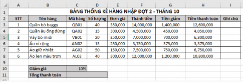 Từ bảng thống kê nhập hàng trong Hình 3 Bài E5 em hãy thực hiện tiếp