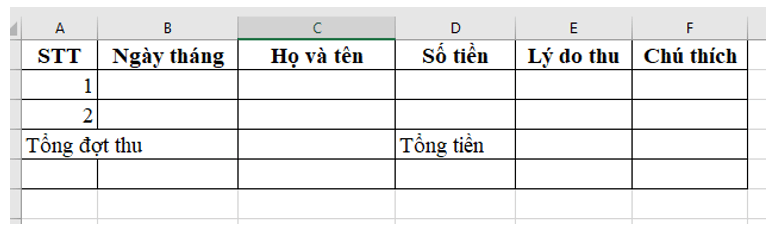 Nếu em là thủ quỹ, phụ trách thu chi của lớp 1) Hãy thiết kế một sổ theo dõi thu chi của lớp