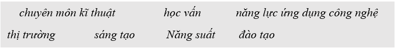 Điền các từ hoặc cụm từ thích hợp cho sẵn vào chỗ trống để hoàn thành đoạn thông tin về lao động ở nước ta