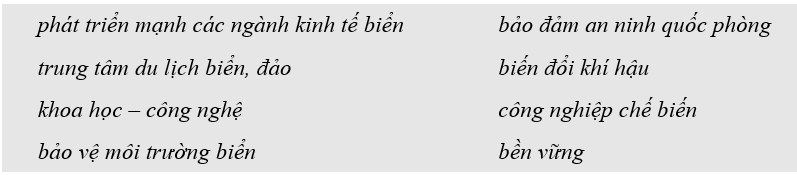 Sử dụng các từ hoặc cụm từ thích hợp cho sẵn để viết một đoạn thông tin về hướng phát triển