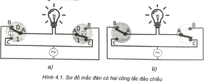 Nhiều gia đình mắc bóng đèn để có thể bật, tắt từ hai công tắc khác nhau