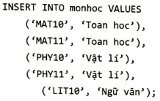 Hãy viết câu truy vấn thêm các dòng dữ liệu MAT10, Toán học, MAT11, Toán học