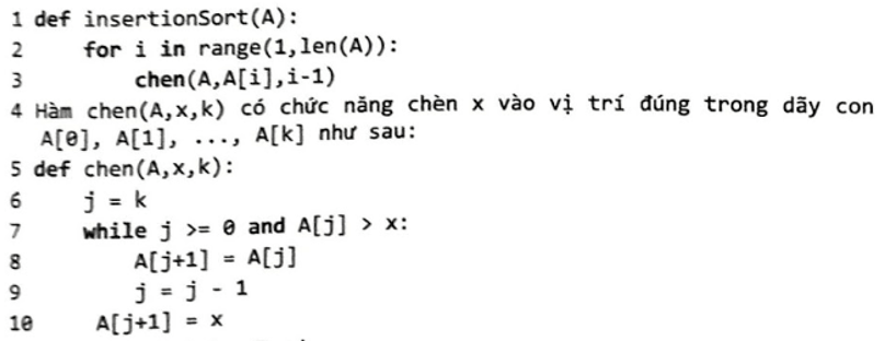 Quan sát lại ý tưởng của thuật toán sắp xếp chèn: 1 Cho chỉ số i chạy