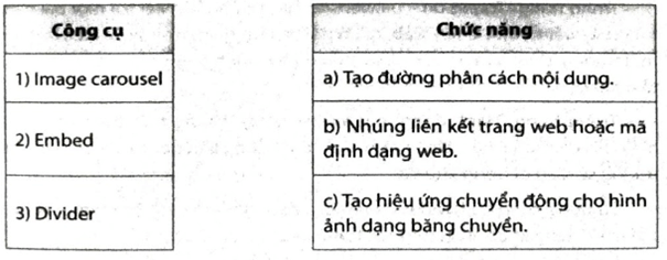 Ghép mỗi công cụ ở cột bên trái với một chức năng ở cột bên phải cho phù hợp