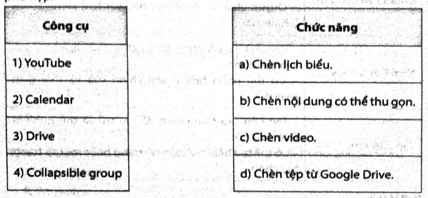 Ghép mỗi công cụ ở cột bên trái với một chức năng ở cột bên phải cho phù hợp