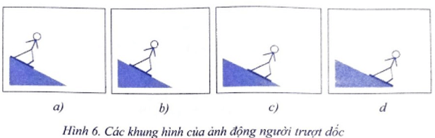 Hãy tạo ảnh động với hiệu ứng tự thiết kế để mô phỏng cử động hoặc