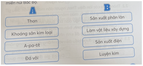 Vở bài tập Lịch Sử và Địa Lí lớp 4 Kết nối tri thức Bài 5: Dân cư và hoạt động sản xuất ở vùng Trung du và miền núi Bắc Bộ