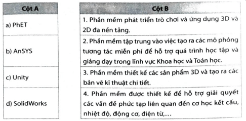 Nối phần mềm ở cột A với mô tả phù hợp ở cột B: PhET; AnSYS; Unity; SolidWorks