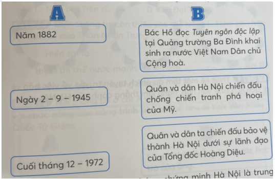 Vở bài tập Lịch Sử và Địa Lí lớp 4 Kết nối tri thức Bài 12: Thăng Long – Hà Nội