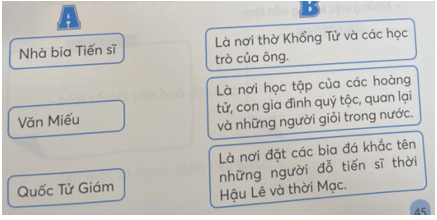 Vở bài tập Lịch Sử và Địa Lí lớp 4 Kết nối tri thức Bài 13: Văn Miếu – Quốc Tử Giám