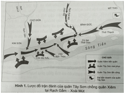 Vở bài tập Lịch Sử và Địa Lí lớp 4 Cánh diều Bài 1: Làm quen với phương tiện học tập môn Lịch sử và Địa lí