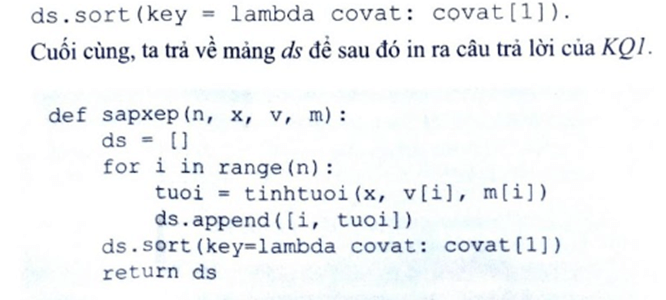 Viện Sử học vừa khai quật một di tích lịch sử và thu về n cổ vật hữu cơ