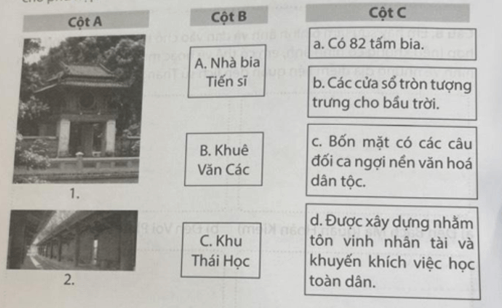 Vở bài tập Lịch Sử và Địa Lí lớp 4 Chân trời sáng tạo Bài 13: Văn miếu - Quốc tử giám