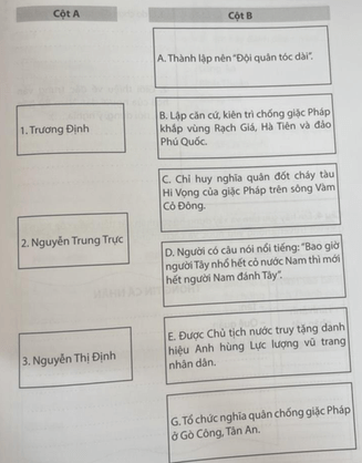 Vở bài tập Lịch Sử và Địa Lí lớp 4 Chân trời sáng tạo Bài 25: Một số nét văn hóa và truyền thống cách mạng ở vùng Nam Bộ