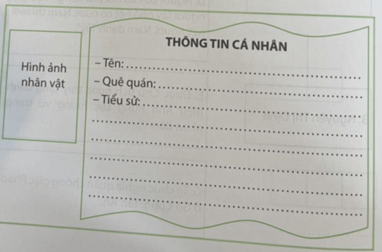 Vở bài tập Lịch Sử và Địa Lí lớp 4 Chân trời sáng tạo Bài 25: Một số nét văn hóa và truyền thống cách mạng ở vùng Nam Bộ