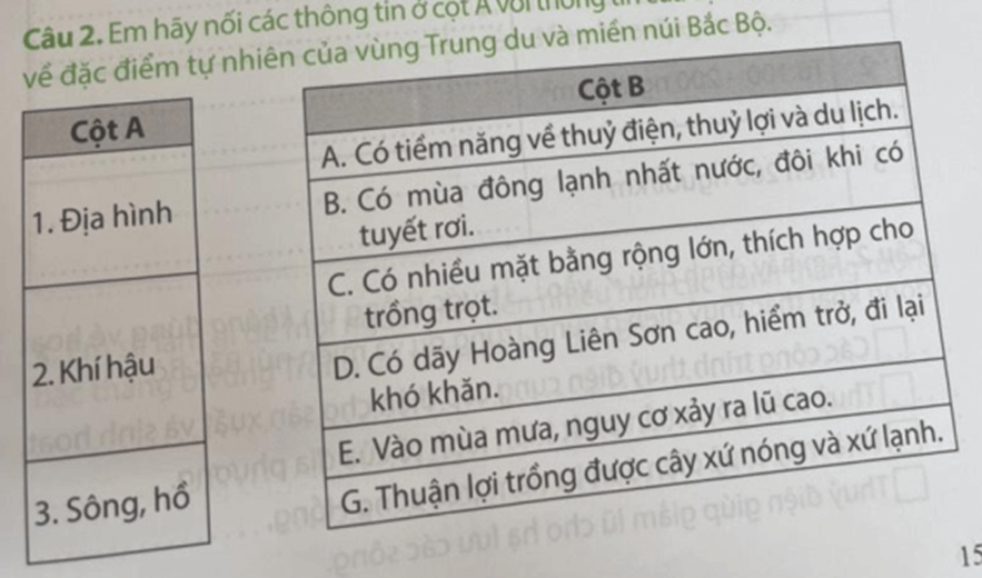 Vở bài tập Lịch Sử và Địa Lí lớp 4 Chân trời sáng tạo Bài 4: Thiên nhiên vùng trung du và miền núi Bắc Bộ