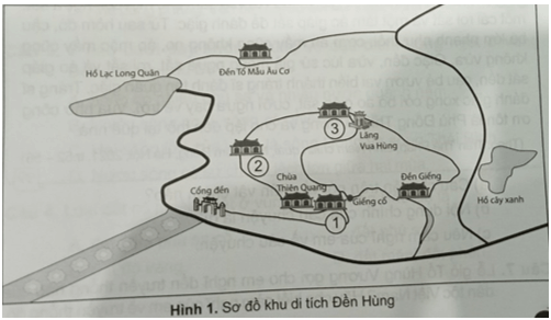 Vở bài tập Lịch Sử và Địa Lí lớp 4 Cánh diều Bài 5: Đền Hùng và lễ giỗ Tổ Hùng Vương