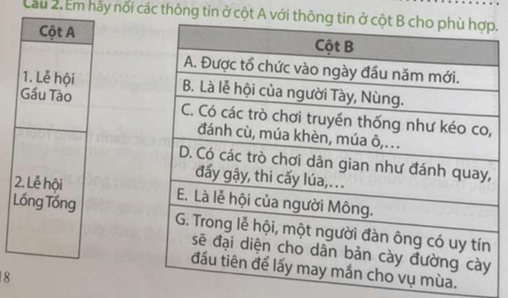 Vở bài tập Lịch Sử và Địa Lí lớp 4 Chân trời sáng tạo Bài 6: Một số nét văn hoá ở vùng trung du và miền núi Bắc Bộ