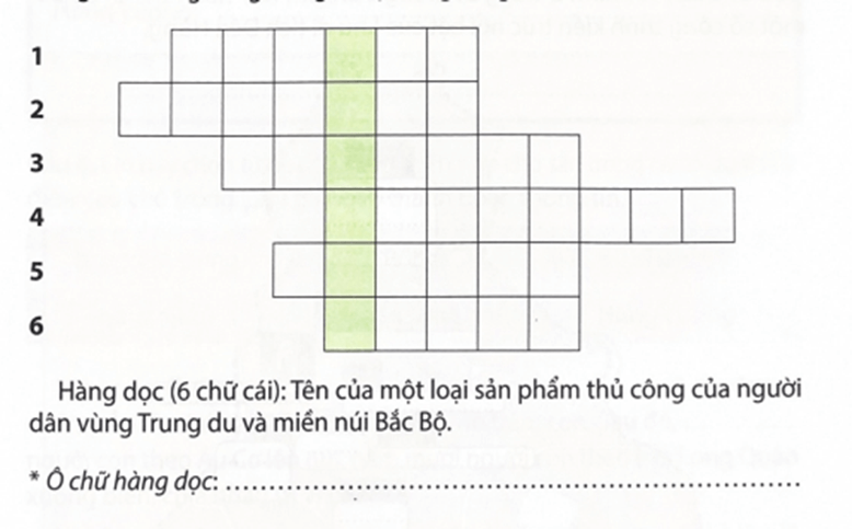 Vở bài tập Lịch Sử và Địa Lí lớp 4 Chân trời sáng tạo Bài 6: Một số nét văn hoá ở vùng trung du và miền núi Bắc Bộ