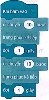 Vở bài tập Tin học lớp 5 Kết nối tri thức Bài 11: Cấu trúc lặp