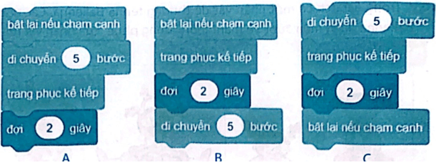 Vở bài tập Tin học lớp 5 Kết nối tri thức Bài 12: Thực hành sử dụng lệnh lặp