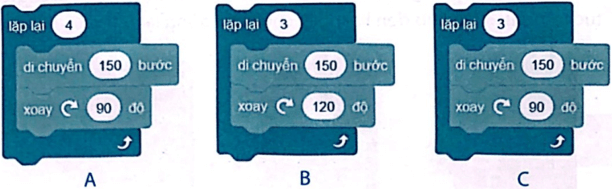 Vở bài tập Tin học lớp 5 Kết nối tri thức Bài 12: Thực hành sử dụng lệnh lặp