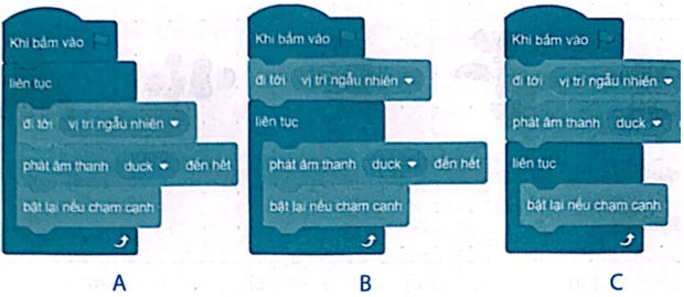 Vở bài tập Tin học lớp 5 Kết nối tri thức Bài 16: Từ kịch bản đến chương trình