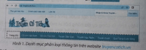 Vở bài tập Tin học lớp 5 Chân trời sáng tạo Bài 2: Tìm thông tin trên website