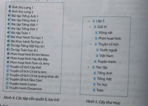 Vở bài tập Tin học lớp 5 Chân trời sáng tạo Bài 4: Tổ chức, lưu trữ và tìm tệp, thư mục trong máy tính