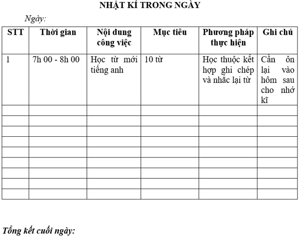 Vở bài tập Tin học lớp 5 Cánh diều Bài 2: Thực hành tạo sản phẩm số