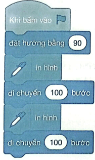 Vở bài tập Tin học lớp 5 Cánh diều Bài 2: Thực hành tạo chương trình về hình đơn giản