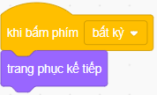 Vở bài tập Tin học lớp 5 Cánh diều Bài 4: Thực hành tạo chương trình hoạt hình cho nhân vật