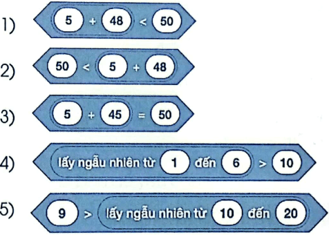 Vở bài tập Tin học lớp 5 Cánh diều Bài 11: Các phép so sánh