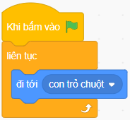 Vở bài tập Tin học lớp 5 Cánh diều Bài 8: Cấu trúc lặp liên tục