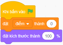 Vở bài tập Tin học lớp 5 Cánh diều Bài 9: Biến và cách dùng biến