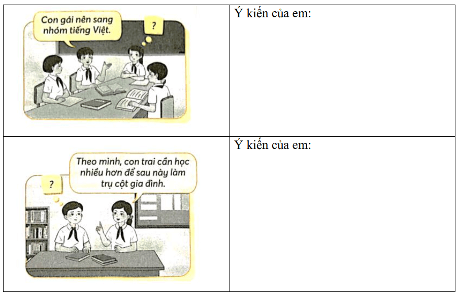 Vở bài tập Khoa học lớp 5 Chân trời sáng tạo Bài 22: Một số đặc điểm của nam và nữ 