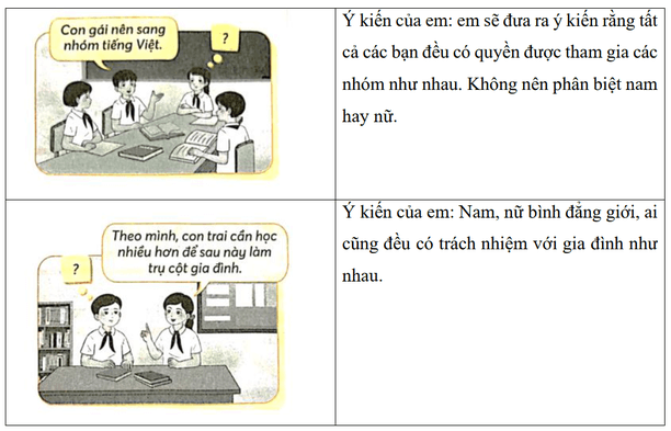 Vở bài tập Khoa học lớp 5 Chân trời sáng tạo Bài 22: Một số đặc điểm của nam và nữ 