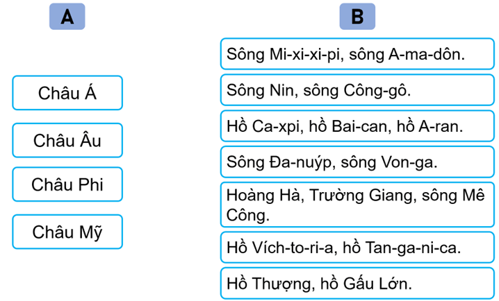 Vở bài tập Lịch Sử và Địa Lí lớp 5 Kết nối tri thức Bài 22: Các châu lục và đại dương trên thế giới