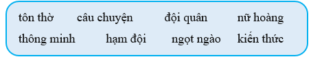 Vở bài tập Lịch Sử và Địa Lí lớp 5 Kết nối tri thức Bài 24: Văn minh Ai Cập