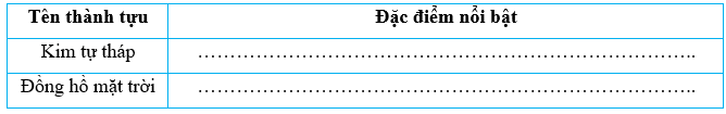 Vở bài tập Lịch Sử và Địa Lí lớp 5 Kết nối tri thức Bài 24: Văn minh Ai Cập