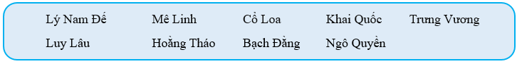 Vở bài tập Lịch Sử và Địa Lí lớp 5 Kết nối tri thức Bài 8: Đấu tranh giành độc lập thời kì Bắc thuộc