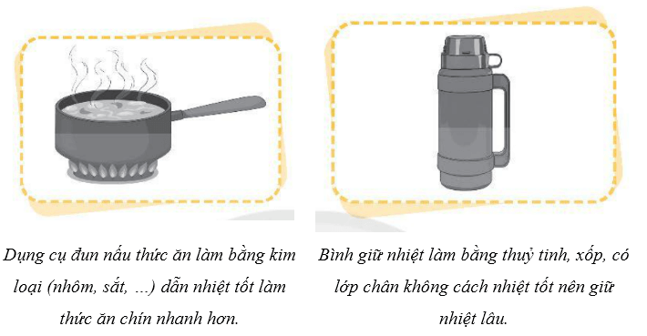 Vở bài tập Khoa học lớp 4 Chân trời sáng tạo Bài 13: Sự truyền nhiệt và vật dẫn nhiệt