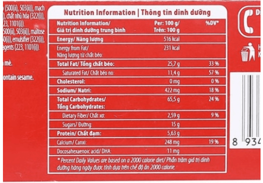 Vở bài tập Khoa học lớp 4 Chân trời sáng tạo Bài 24: Giá trị dinh dưỡng có trong thức ăn 