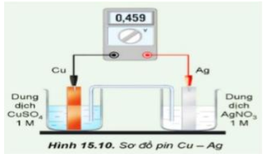 Ảnh có chứa văn bản, biểu đồ, Phông chữ, thiết kế

Nội dung do AI tạo ra có thể không chính xác.