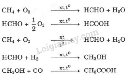 Bài 3 trang 210 SGK Hóa học 11 - Loigiaihay.com