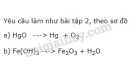 Bài 3 trang 58 sgk hóa học 8