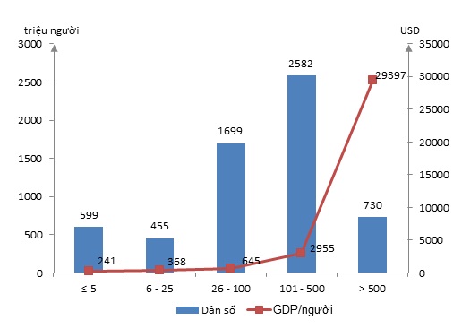 Là một học sinh lớp 10, bạn đang tìm hiểu về Địa lý, một môn học rất thú vị và đầy tiềm năng. Với sách giáo khoa địa lý lớp 10, bạn sẽ hiểu được sâu thêm về địa lý về đất nước, những trải nghiệm đồng hành và những kiến thức thực tế giúp bạn có thể sử dụng trong tương lai.