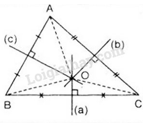 Mỗi đàng trung trực đem trải qua từng nào đỉnh của tam giác?
