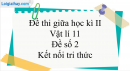 Đề thi giữa học kì 2 Vật lí 11 Kết nối tri thức - Đề số 2