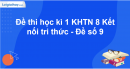 Đề thi học kì 1 KHTN 8 Kết nối tri thức - Đề số 9